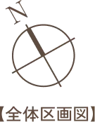 全体区画図