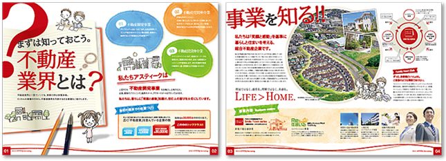 不動産業界とは